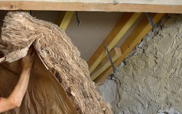 Hackthorpe pitched roof insulation costs